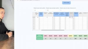 Юнит экономика ТАБЛИЦА на озон. Ozon