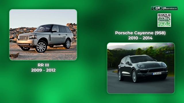 Какой Land Rover взять До 2 000 000? Что Купить ВМЕСТО Land Rover?