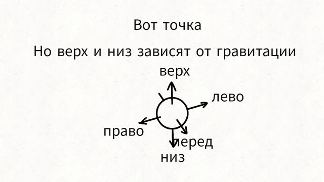 Просто. Серия 5 (4, часть 2). Зеркало