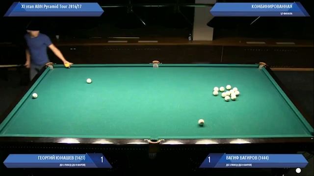 XI этап ABN Pyramid Tour 2016/17. Юмашев - Багиров. 1/2 финала смотреть онлайн
