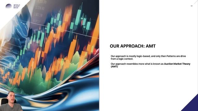 106 - Introduction to Technical Analysis смотреть онлайн
