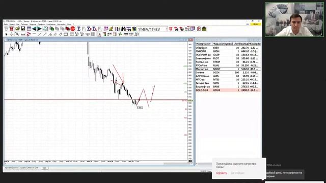 Обзор стратегии «Демарко NEW» / 14.08.2024 смотреть онлайн