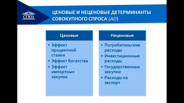 Экономика Тема 9 (Алтухов)
