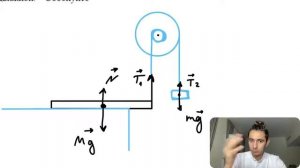 Однородный брусок AB массой M постоянного прямоугольного сечения лежит на гладкой - №30708