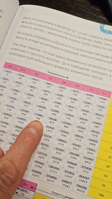 КАКОЙ ДИАМЕТР ТРУБЫ ВЫБРАТЬ???какой диаметр обсадной т