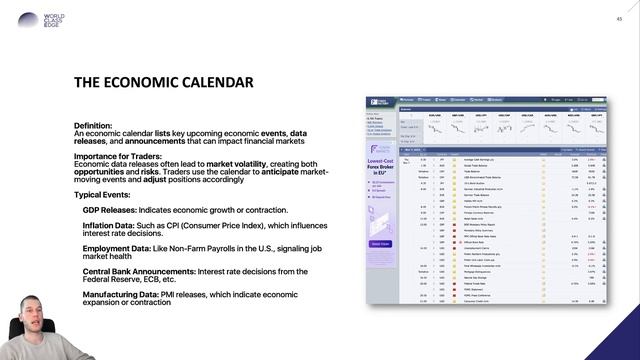 310 - The Economic Calendar