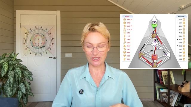 Что означает, если в дизайне отсутствует какая то лин смотреть онлайн