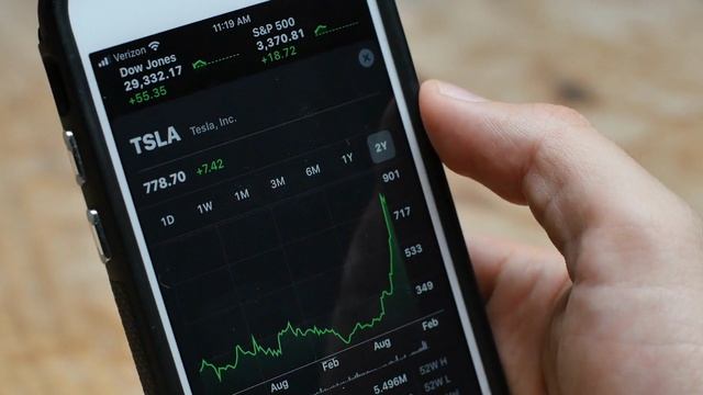 Educational Resources Provided By Value Fund Invest S.A.