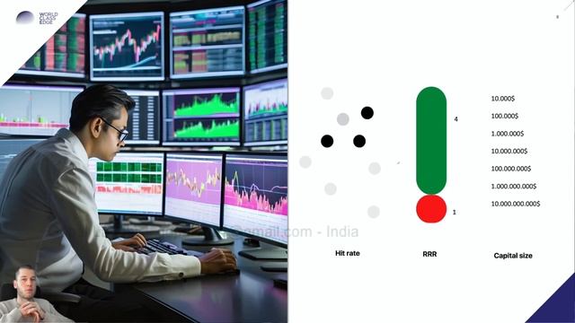 702 - Money Management смотреть онлайн