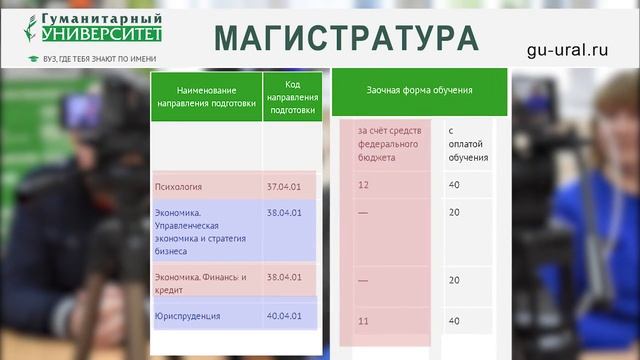 Магистратура в Гуманитарном университете - бюджетные смотреть онлайн