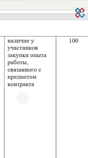 Тендер. Закупка. Капитальный ремонт #бизнес #тендеры # смотреть онлайн