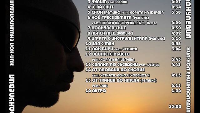 Podnulevia - Хип хоп енциклопедия част 1 (full album - 2008) смотреть онлайн