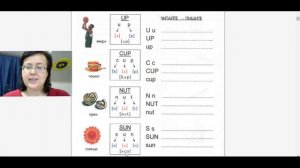 Тренажер Русиновой Чтение слов в Уроках 1 2 | Reading Practice (b