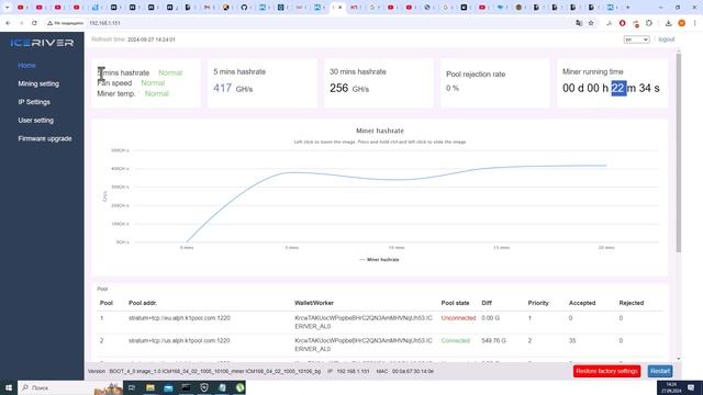 📌 Полный обзор Iceriver AL0 400 Gh Alephium Miner  Настройка майнинг?