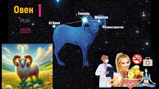 ♈ Овен - гороскоп на Май 2025 года. От Юлии Капур