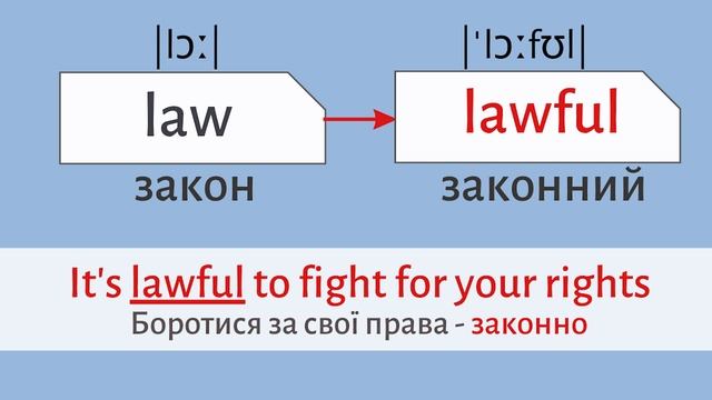 АНГЛІЙСЬКІ СЛОВА легко УРОК 6 | Англійська українською смотреть онлайн
