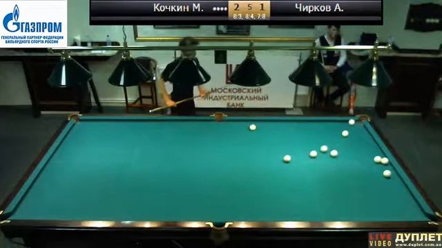 Кочкин Максим - Чирков Александр