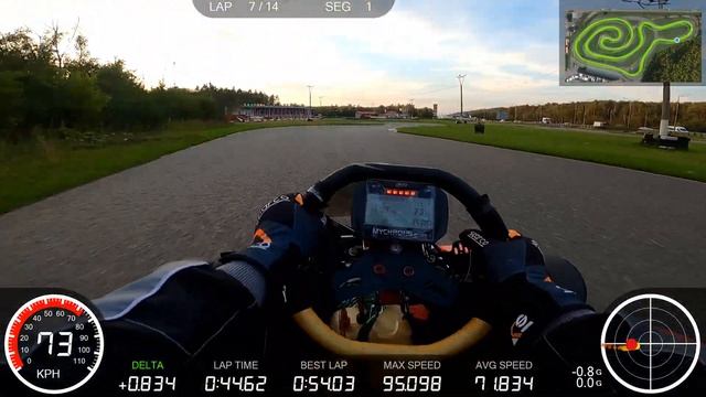 Картодром лидер. Первый раз на Rotax DD2