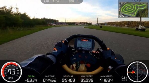 Картодром лидер. Первый раз на Rotax DD2