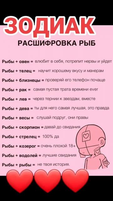 Знак зодиака Рыба и его расшифровка смотреть онлайн