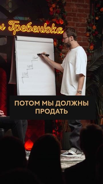 Как убедить клиента купить ваш товар СЕЙЧАС? #клиенты # смотреть онлайн