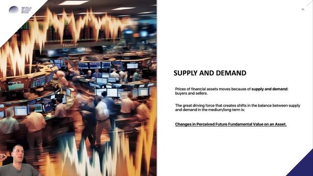 105 - Who, What, Why, When, Where, How смотреть онлайн