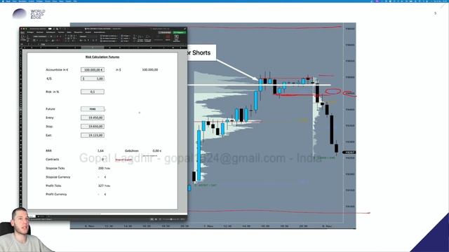 2. Edge 1 Opening Variants
