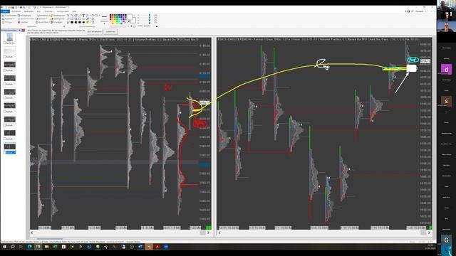Tuesday 21st Jan - Market Outlook With Tom