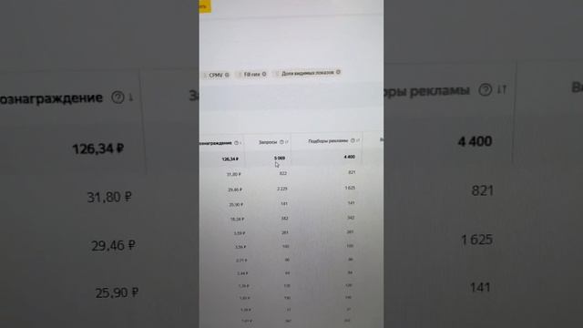 1.000.000₽/мес дополнительный заработок для всех смотреть онлайн