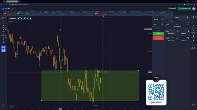 ПРОВЕРЕННАЯ СТРАТЕГИЯ ДЛЯ БИНАРНЫХ ОПЦИОНОВ В ДЕЛЕ | PO смотреть онлайн
