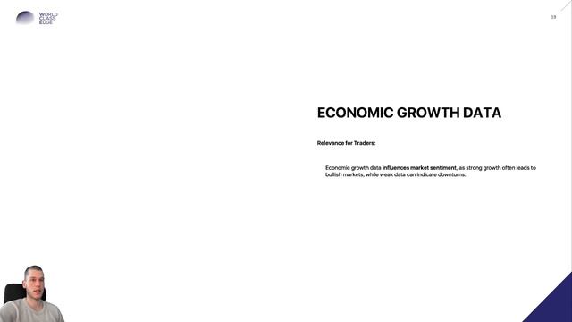 305 - Economic Growth