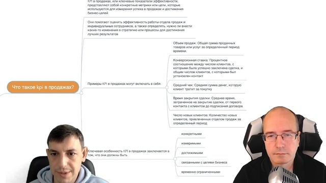 Что такое kpi в продажах? смотреть онлайн