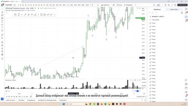 Оценка возобновления из зоны покупателя продавца VSA смотреть онлайн