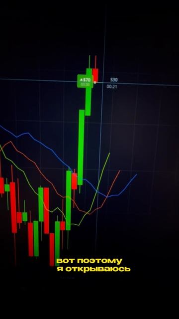 22 день челленджа от Идеи до Результата. #заработокбезв смотреть онлайн