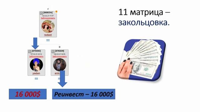 LifeStyler⭐ Постоянный доход💰ПРЕЗЕНТАЦИЯ ПРОГРАММЫ Спи? смотреть онлайн
