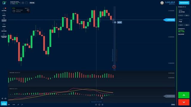 Как раскрутить ДЕПОЗИТ с 10$ на Binarium даже НОВИЧКУ! Прави смотреть онлайн