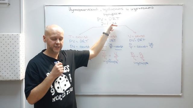 6. Изотермический изобарный и изохорный процессы