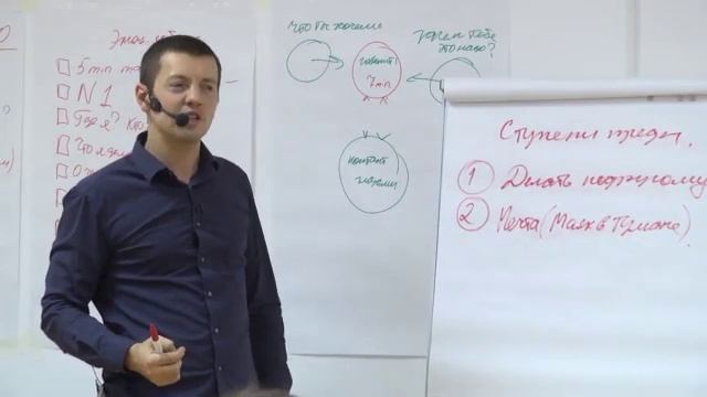 Как реализовать свое предназначение? | 6 ступеней реал? смотреть онлайн