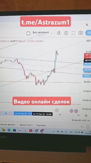 Биткоин новая цель #видеореальныхсделок смотреть онлайн