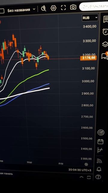 ММВБ СЛОМ скользящих? смотреть онлайн