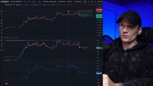 РАЗВОРОТ ТРЕНДА - КАК Определить | Индикаторы Разворот