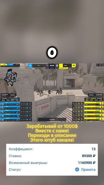 Закулисные игры среди профессионалов в 2024 году