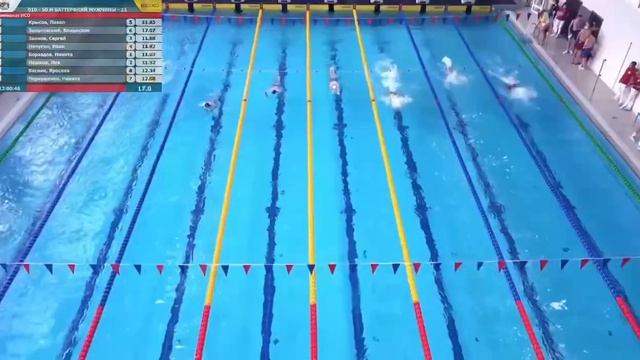 Первенство Новосибирской области. 50 метров баттерфл? смотреть онлайн