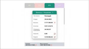 Растущий поток и оптимальные стратегии потока.