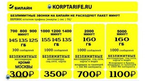 Секретные Тарифы Билайн.2025