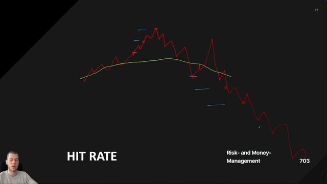 703 - Hit Rate смотреть онлайн
