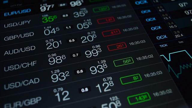 Real-Time Market Data and News Integration смотреть онлайн
