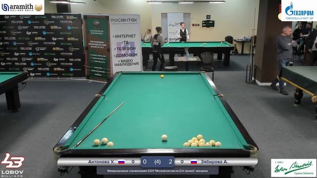 Антонова У. - Зябирова А.  Международные соревнования «Московская весна». Свободная пирамида.