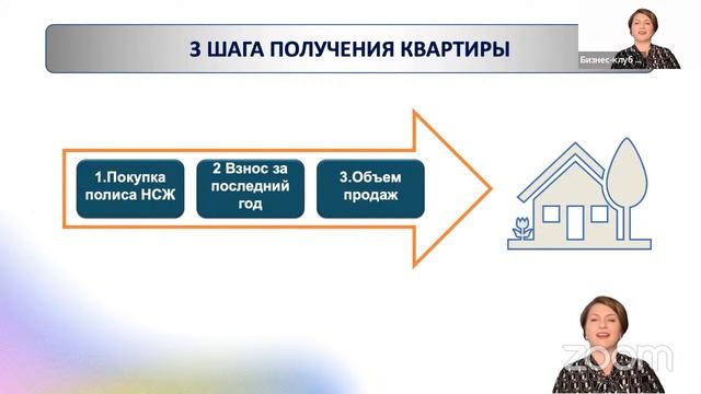 "День открытых дверей" 2 день смотреть онлайн