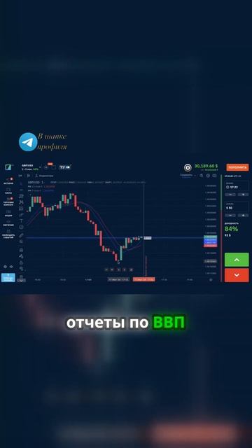 В шапке профиля Сигналы и Приватные Стратегии #shorts #Тр? смотреть онлайн